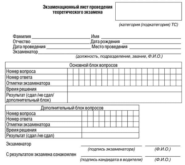 купить лист сдачи теоретического экзамена ПДД в Каслях